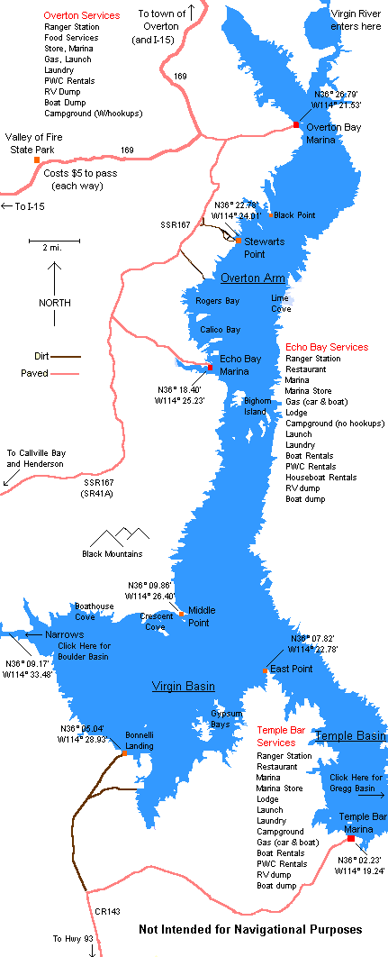 Overton.gif (20287 bytes)